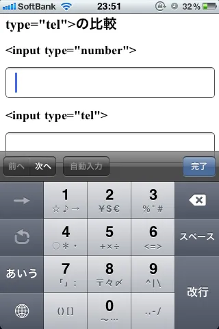 <input type="number">