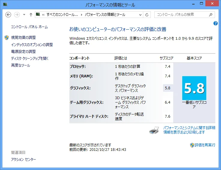 エクスペリエンス インデックス