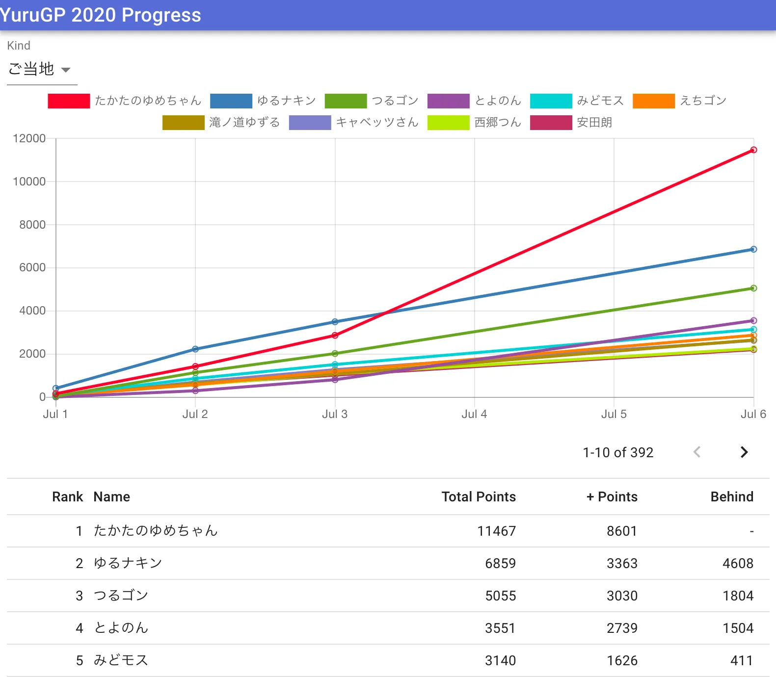 スクリーンショット