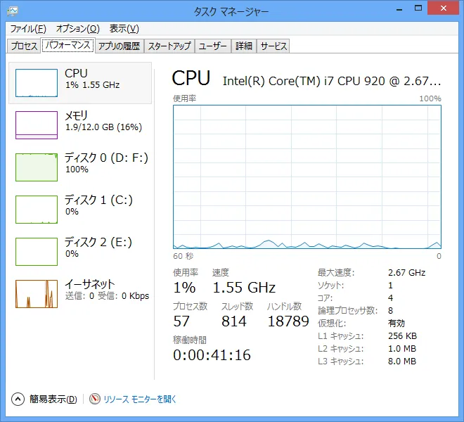 タスク マネージャー その2